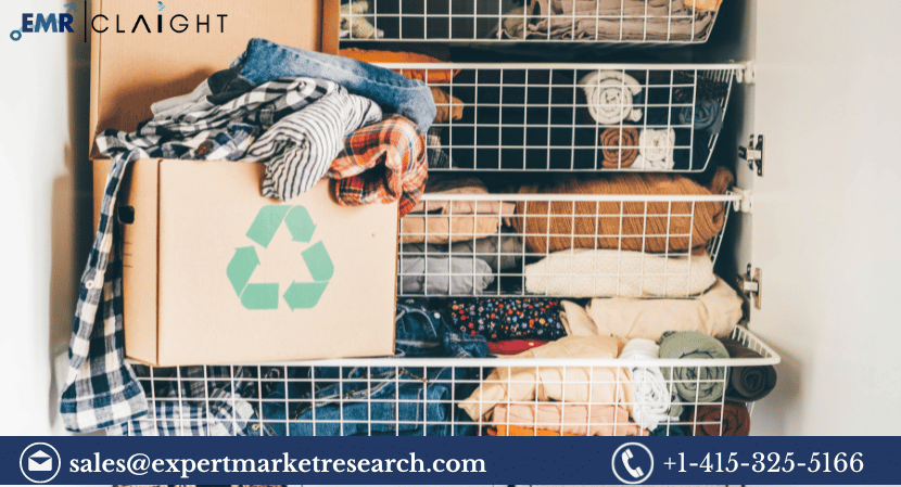 Textile Recycling Market