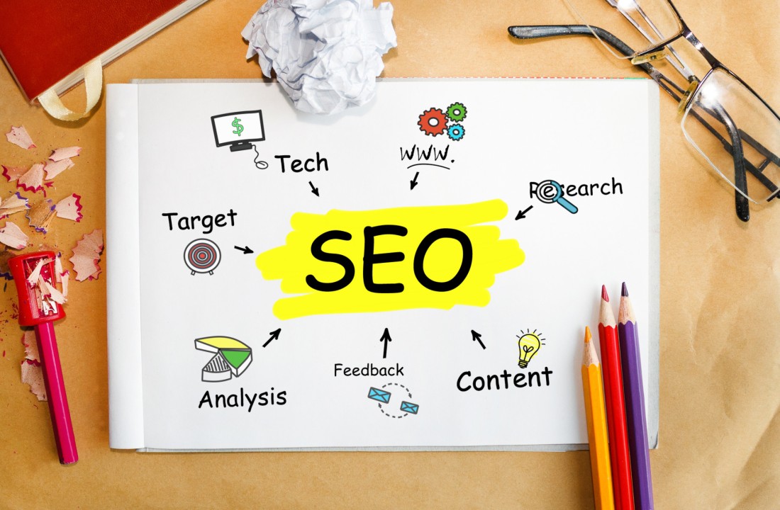 SEO Melbourne: Elevating Your Online Presence with Expert Strategies